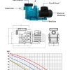 Deep Blue Pro Midas Pool Pump 1.5HP 220V/50Hz for Medium-Sized Pools - Image 11