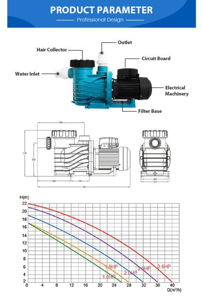 Deep Blue Swimming Pool Pump 1.0HP 220V/50Hz with 2" Connection - Image 11