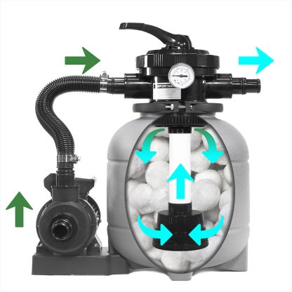 Deep Blue Pool System 16" Sand Filter and KP Pump (0.33HP) Compact Efficiency - Image 4