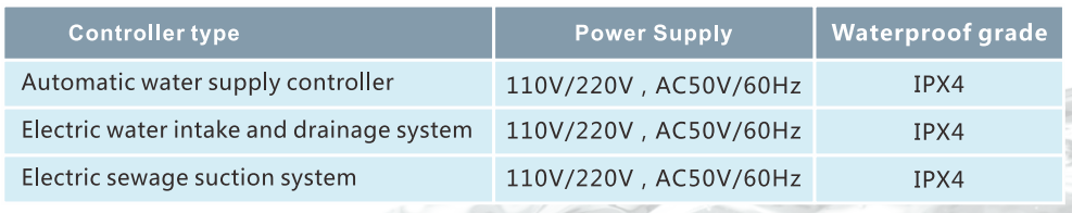 Deep Blue Automatic Water Supply Controller – Intelligent Water Level Management for Pools and SPAs - Image 2