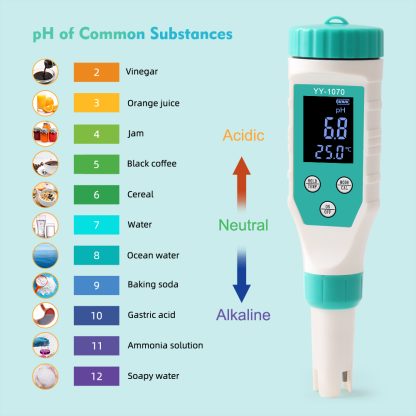 7-in-1 Digital Water Quality Tester with pH, Chlorine, Salinity, ORP, EC, FAC and Temperature Measurements - Image 12