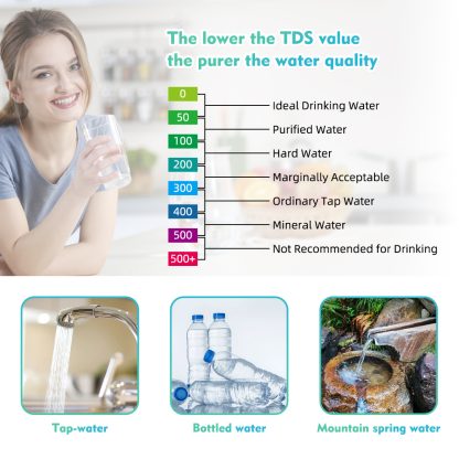 7-in-1 Digital Water Quality Tester with pH, Chlorine, Salinity, ORP, EC, FAC and Temperature Measurements - Image 5